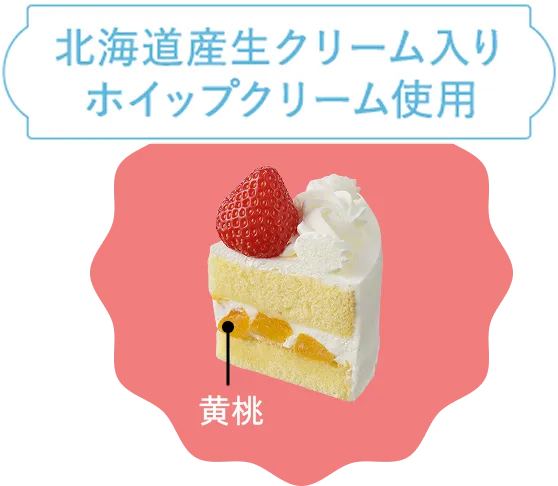 ショートデコレーション（4号）
